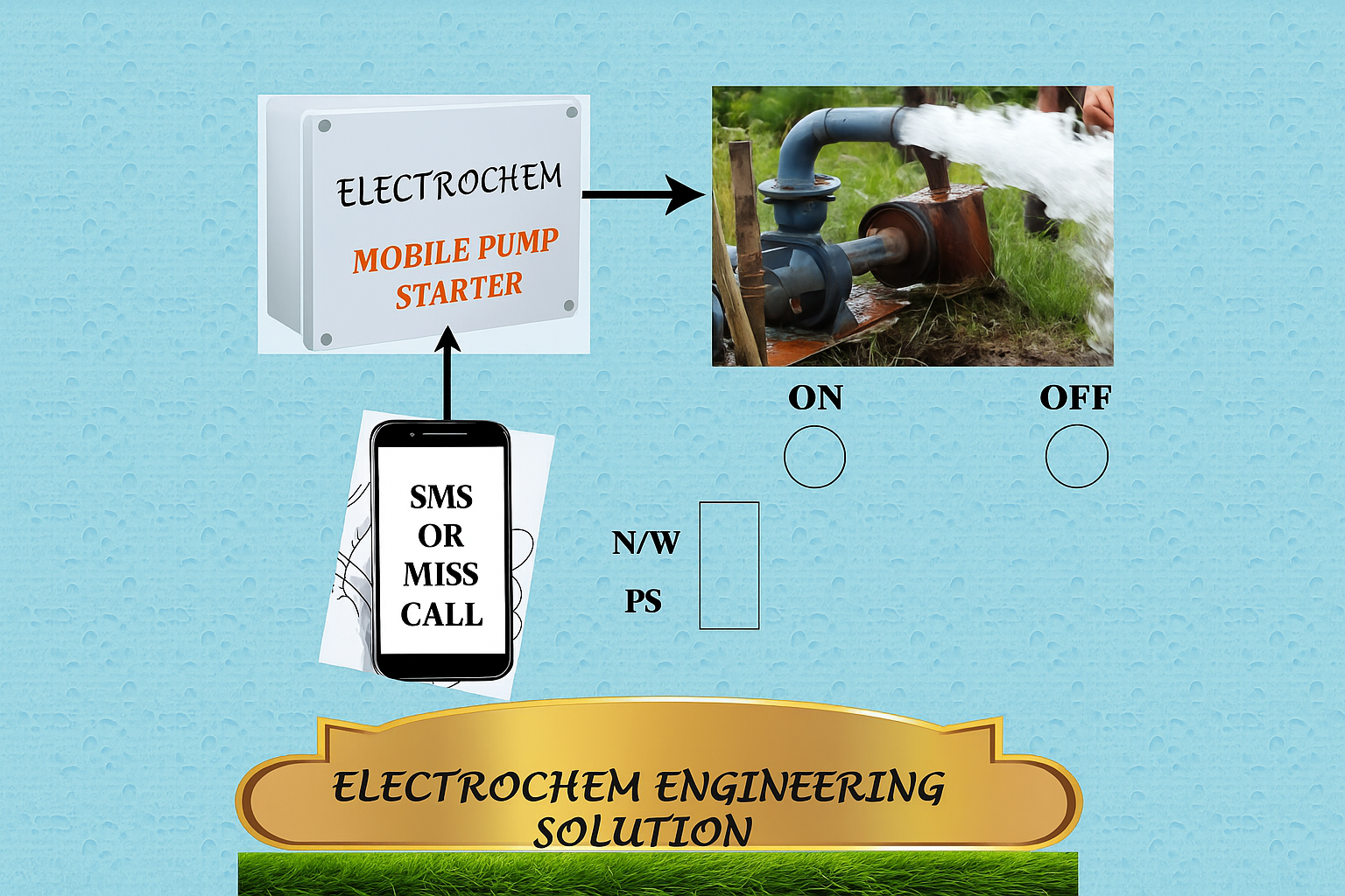 ELECTROCHEM ENGINEERING
